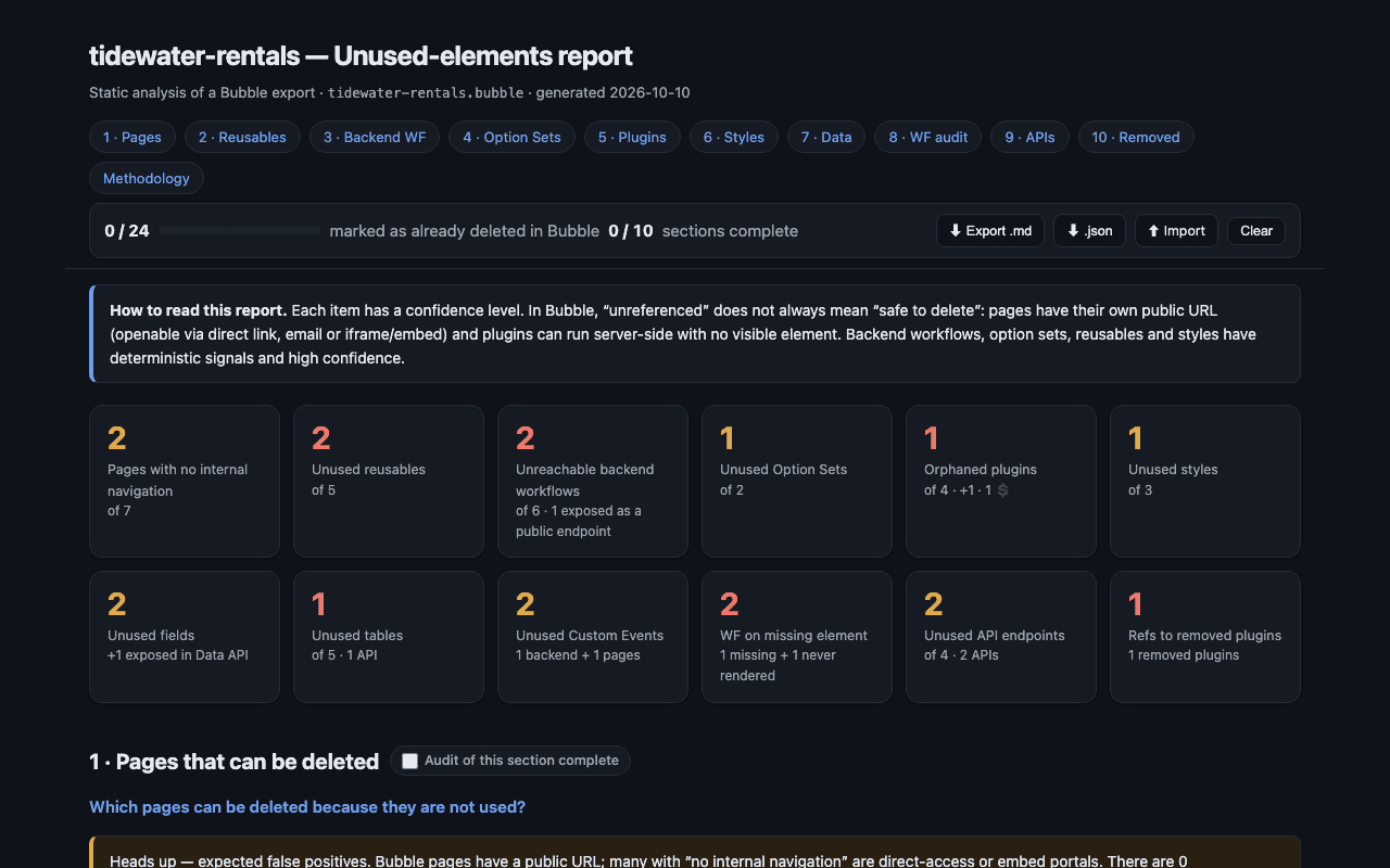 Relatório de auditoria do UnBubble sobre o app fictício Tidewater Rentals, listando páginas, elementos reutilizáveis e workflows sem uso