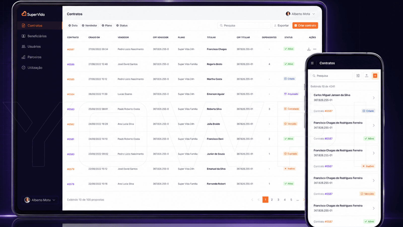 Management system for the SuperVida benefits card